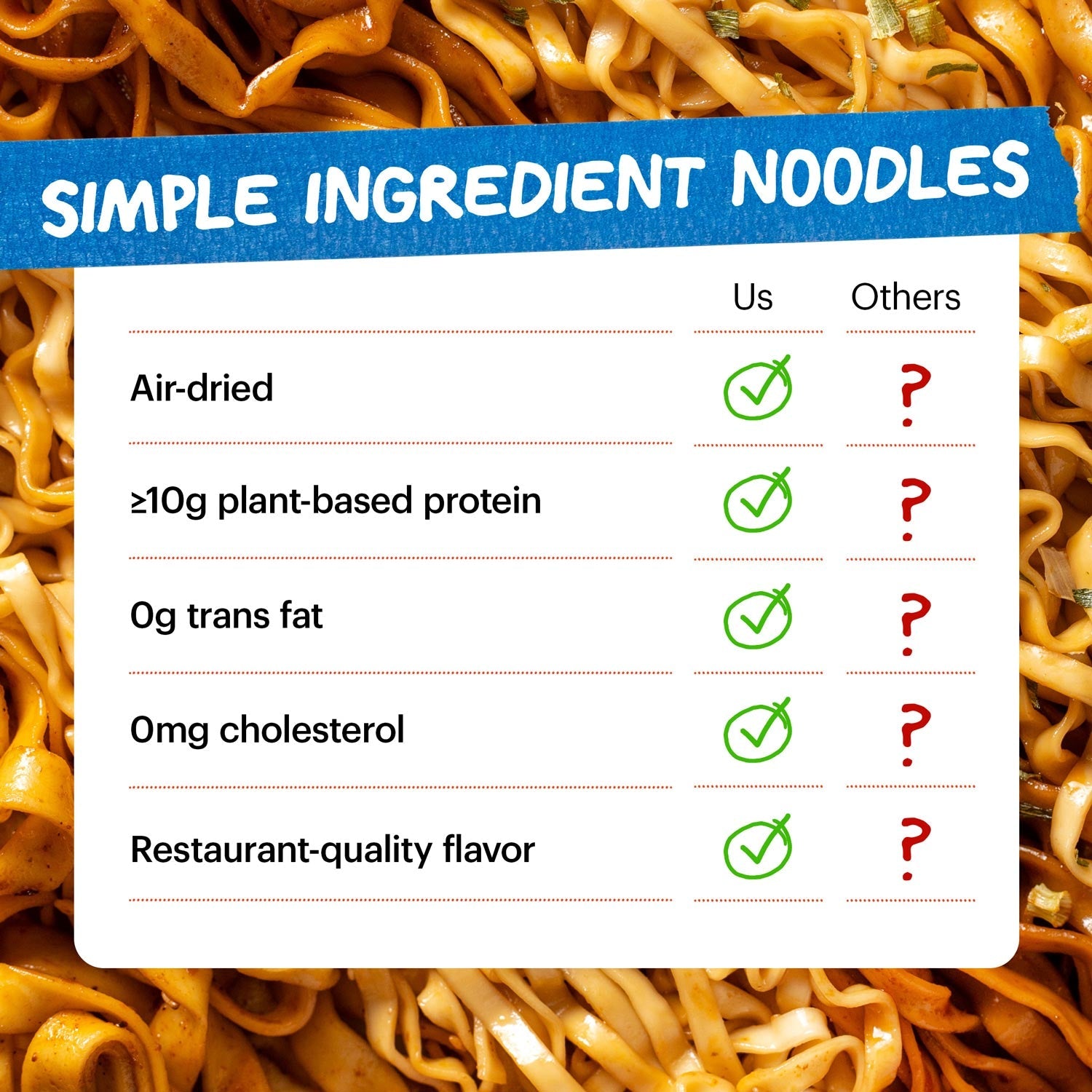 Sesame Miso Noodles | 12 Packs