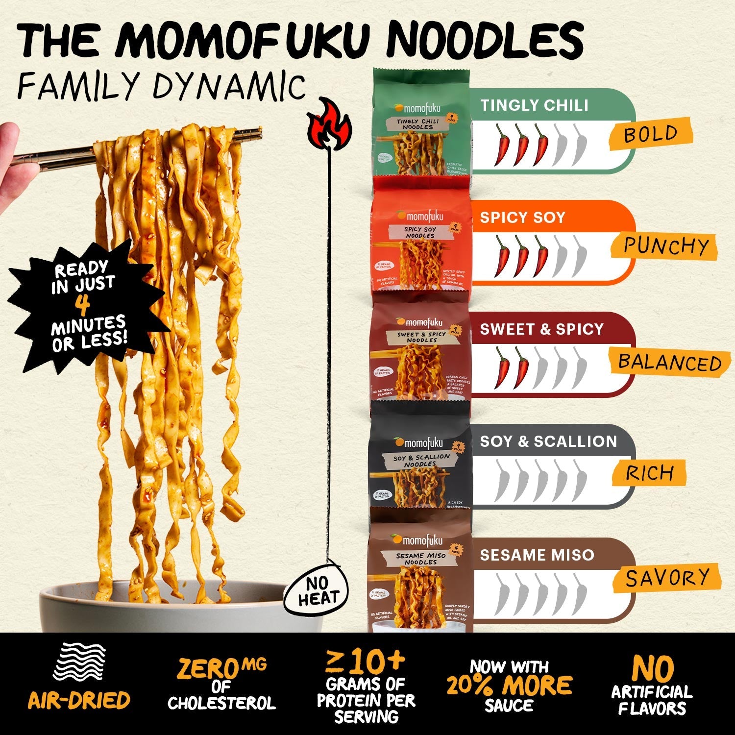 Soy & Scallion Noodles | 24 Packs